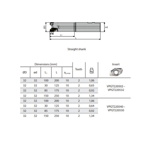 Milling Head EMP14 90° Straight Shank ZCC CT Dimensions